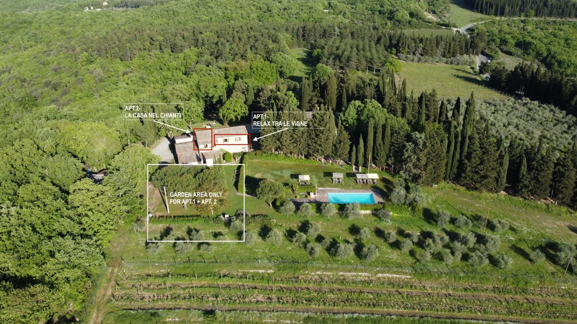 Il Villino Farmhouse Castellina in Chianti Luaran gambar